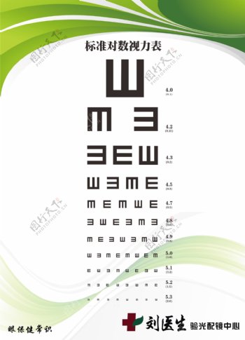 标准对数视力表刘医生眼科