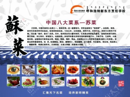 中国八大菜系完整版