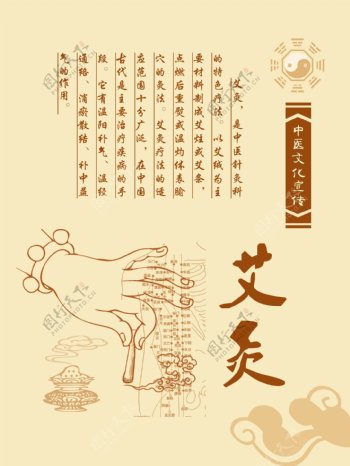 中医文化宣传刊板图片