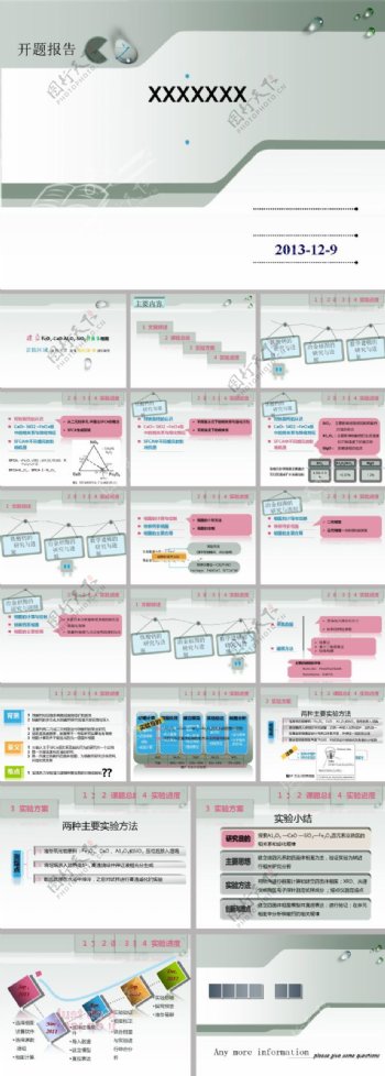 化学论文开题答辩ppt模板