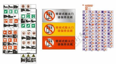 常用关闭式防火门常用消防标志及公共标识