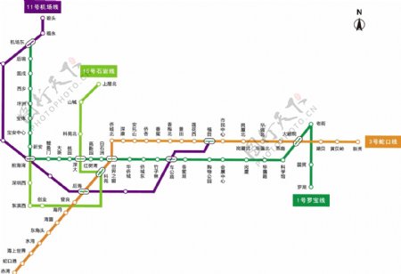 深圳部分地铁线路矢量图