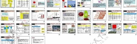 惠州河南岸市场分析研究报告图片