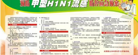 甲型h1n1流感防控应急预案图片