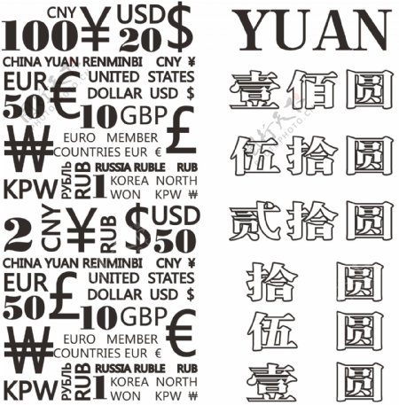 世界货币符号图片