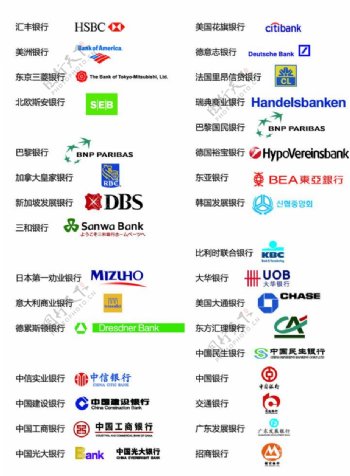 国内外银行标志图片