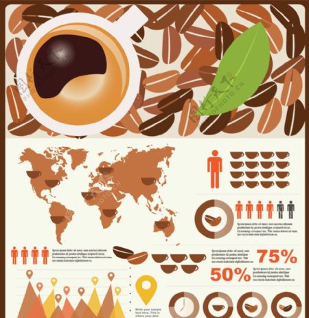 咖啡图表图片