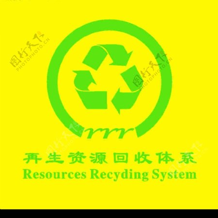 再生资源回收体系标识图片
