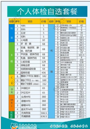 兰溪瑞康个人体检套餐图片