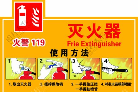 消防器材使用指示牌图片