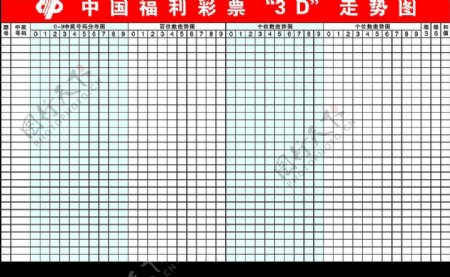 中国福利彩票3D走势图图片