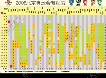 2008北京奥运会赛程图片