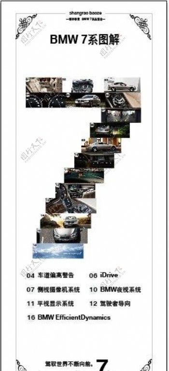 BMW7系图解图片