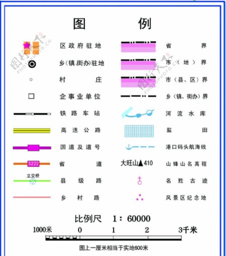 图例说明图片