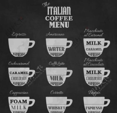 意大利咖啡单图片
