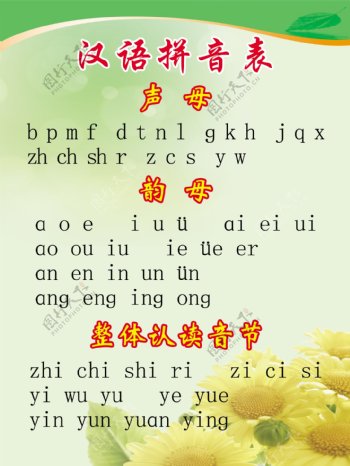汉语拼音表图片