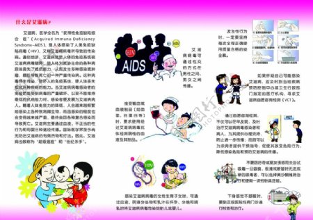 艾滋病预防图片