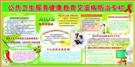 艾滋病防治图片