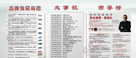 汽车展板中国风图片