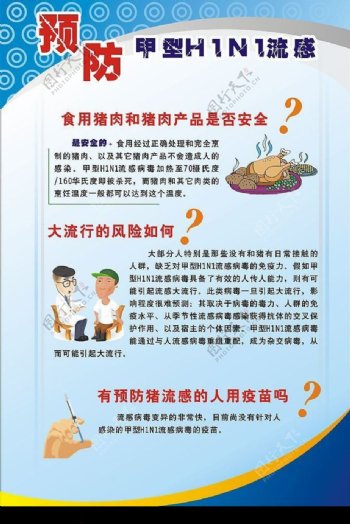 预防甲型H1N1流感宣传画板cdr图片