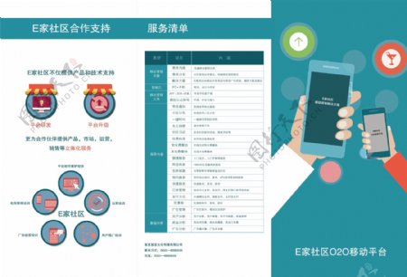 app折頁(yè)社區(qū)app