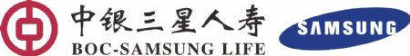 中银三星人寿logo