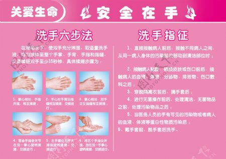 洗手六步法提示展板