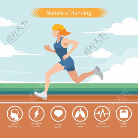 卡通女性跑步运动信息图