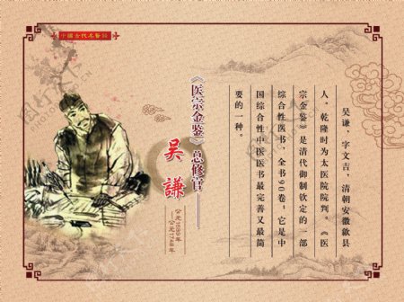 中国古代名医录PSD展板