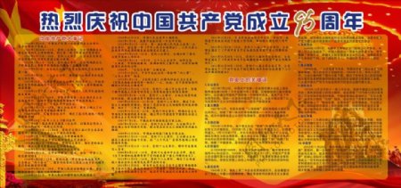 热烈庆祝中国共产党成立95周年