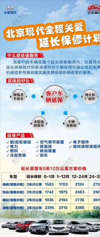 北京现代保险延保展架海报图片