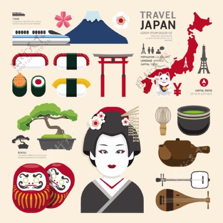 日本旅游与文化元素矢量素图片