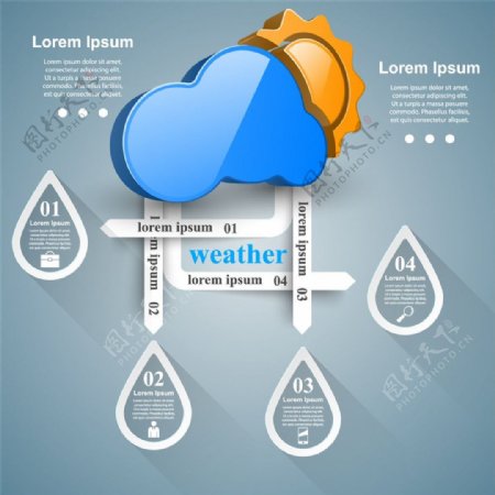 立体天气图标图片