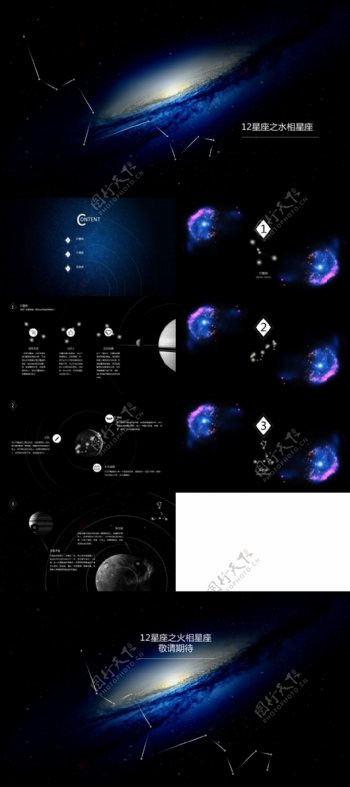 12星座之水象星座浩瀚宇宙唯美星空星座主题动态ppt模板