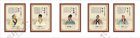 中国古代十大名医简介图片