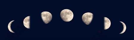 月食变化素材图片