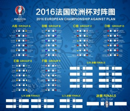2016年欧洲杯对阵表中英文图片