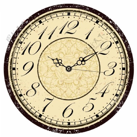 欧式复古钟表