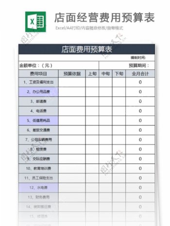 店面经营费用预算表excel模板