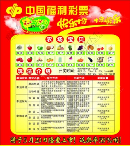中国福利彩票幸运农场宣传画