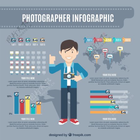 摄影师infography