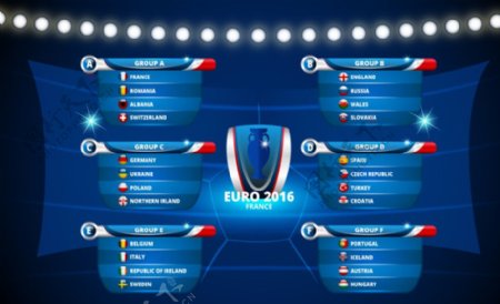 2016欧洲杯足球赛程表图片