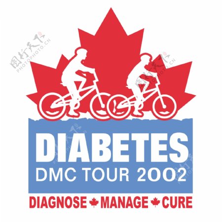 糖尿病DMC旅游