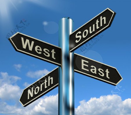 东西南北路标显示旅行或方向