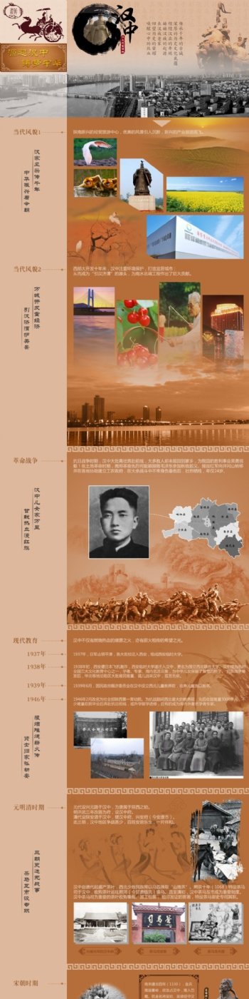 汉文化寻根之旅专题页面
