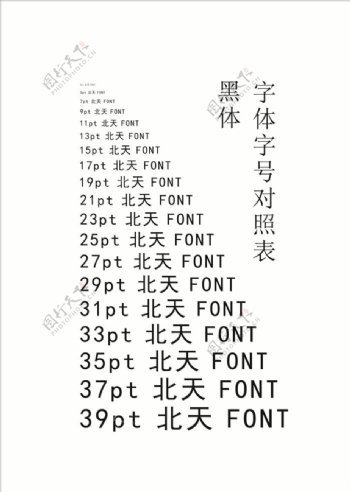 黑体字号对照表