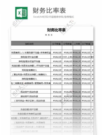 财务比率表填写实例