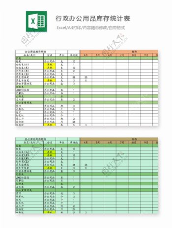 行政办公用品库存统计表