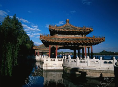 建筑摄影图片北京城市素材