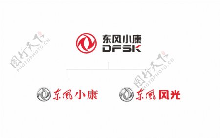 东风小康品牌logo